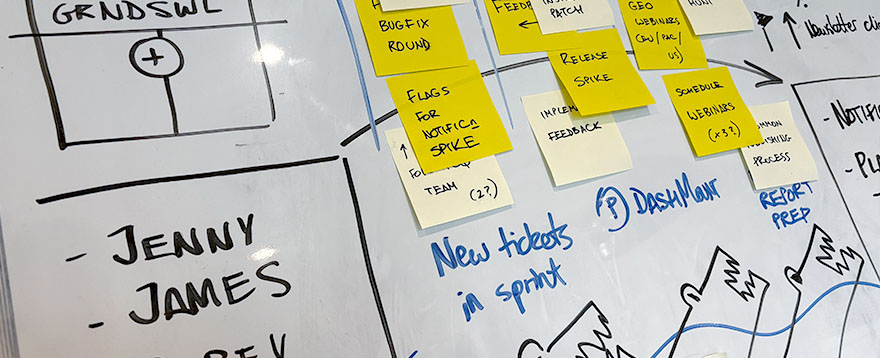 A photo of a Build-a-Bridge drawing with sticky notes on a whiteboard, as part of a project kick-off meeting