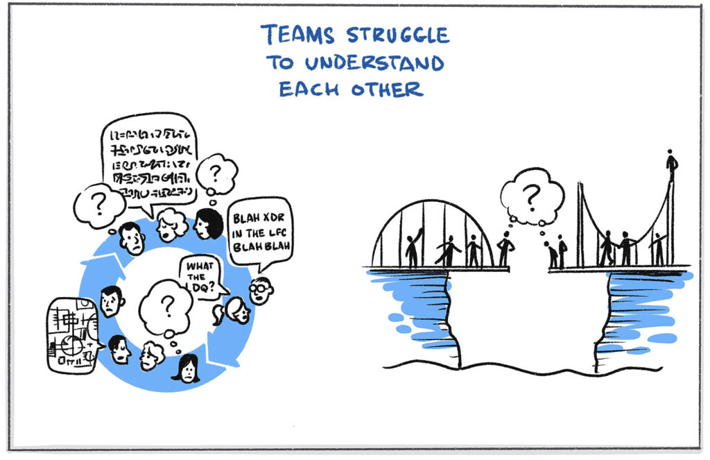 Two different drawings illustrating the prompt